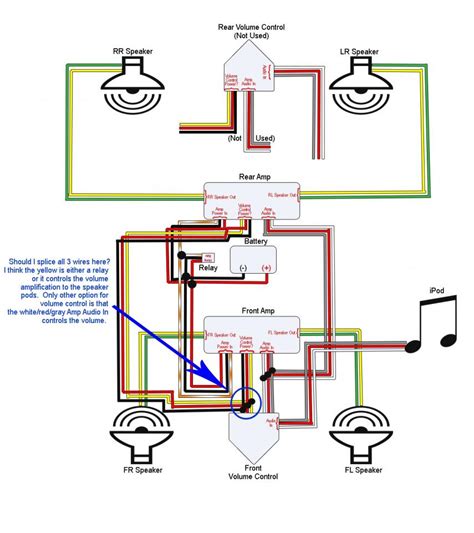 harley davidson speakers wiring diagram 